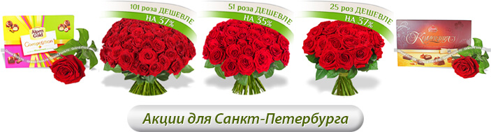 Какую мебель заказать на кухню